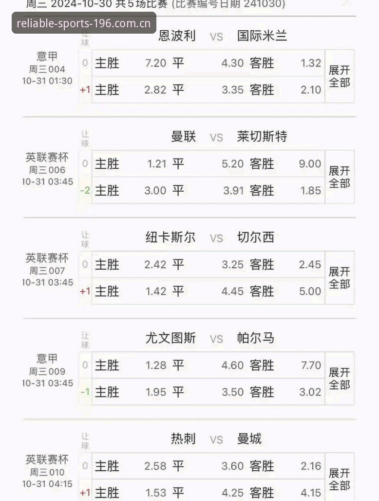 体育官网登录中国足球比分 196体育平台足球数据分析功能全面评测:一个赛事观察者的真实体验